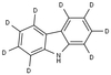 Carbazole-D8