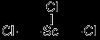 Scandium Chloride