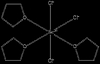 Scandium Chloride Tetrahydrofuran Complex