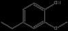 4-Ethyl-2-Methoxyphenol