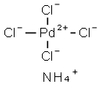Palladium(II)-ammonium chloride