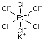 Potassium Hexachloroplatinate
